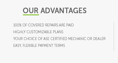 fidelity extended warranty insurance